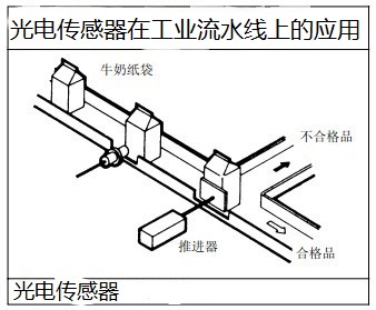 ��ˮ���ϵĹ�늂�����