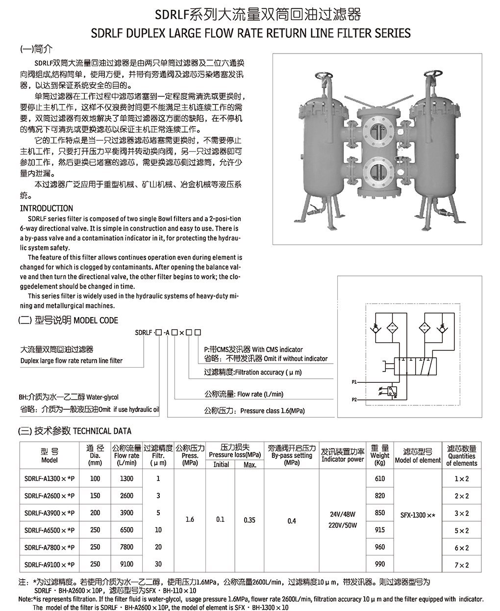 DFLQG-0051A-T2.5L400E3W80S賀德克回油過濾器