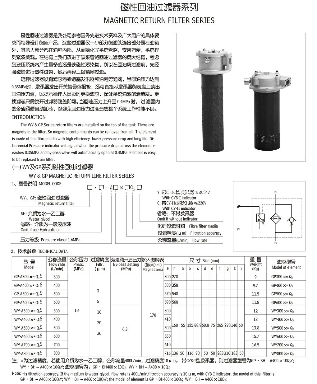 LFBN/HC240IE20D1.0/-V-L24回油過濾器