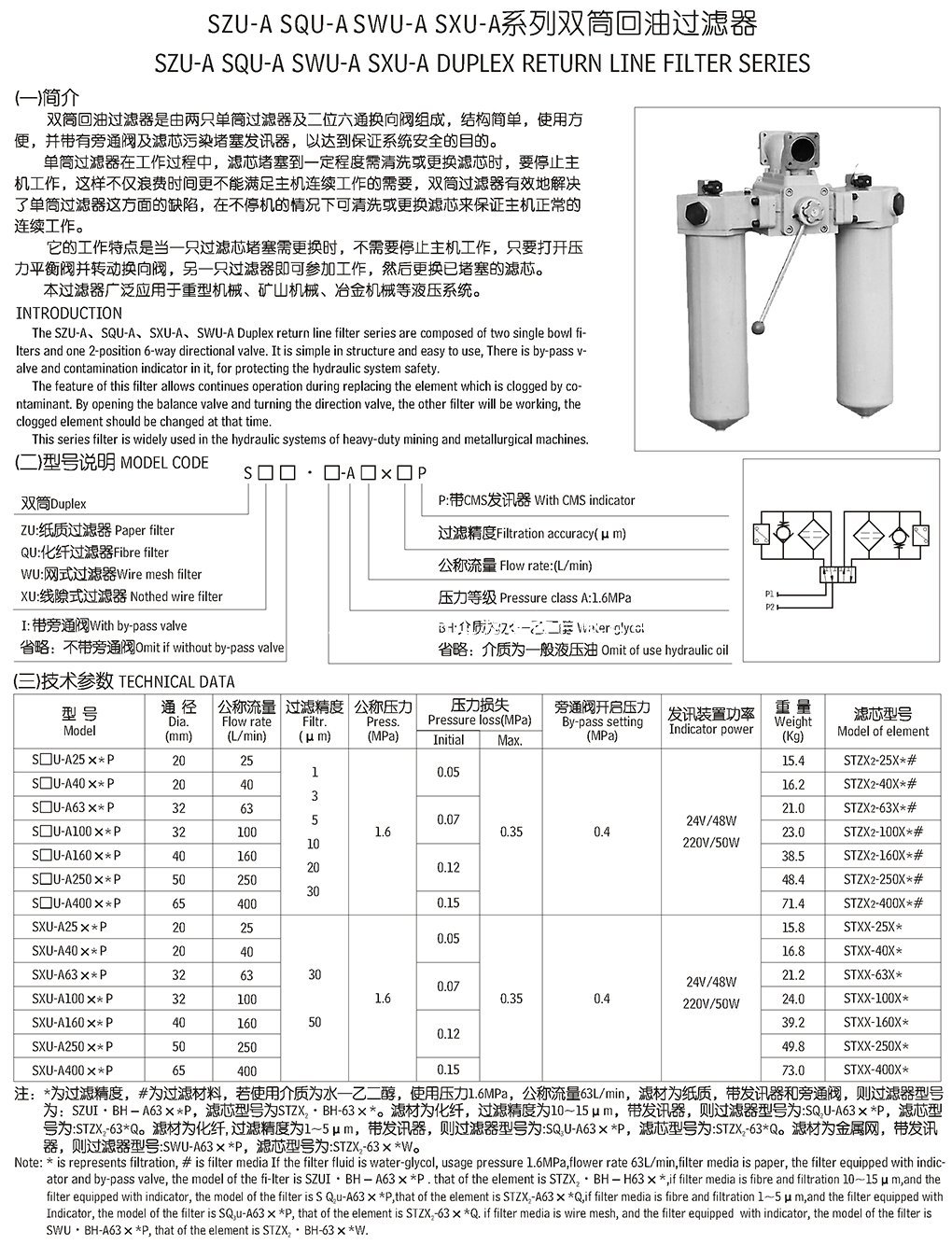 HYDAC高壓管路過濾器DFBN/HC1320TL10C2.0/-B6