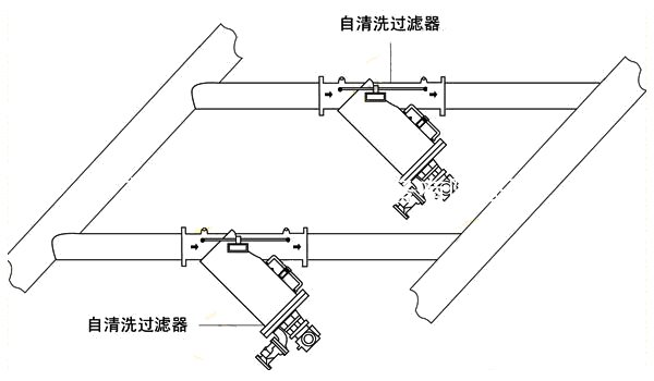 不銹鋼全自動自清洗過濾器安裝方式